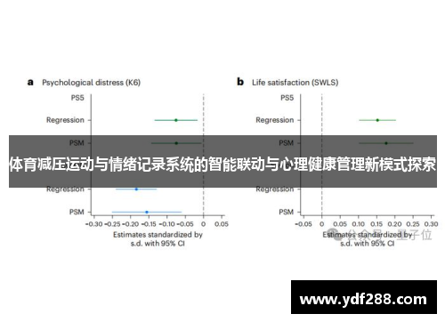 体育减压运动与情绪记录系统的智能联动与心理健康管理新模式探索