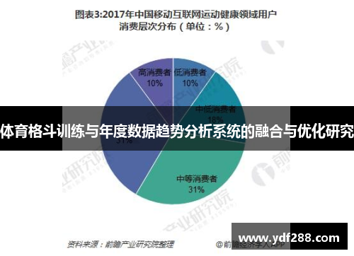 体育格斗训练与年度数据趋势分析系统的融合与优化研究